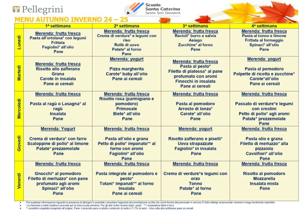 menu autunno inverno 24 25